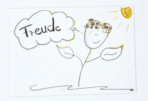 Sketch eine sonnenbeschienen Blume mit einer Sprechblase "Freude"